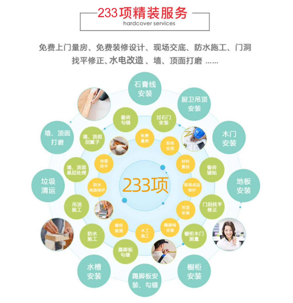 室內裝修 一站式服務 就選鰲贏家裝共享平臺